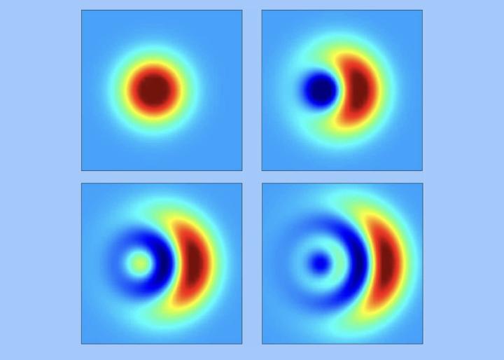 JSAIT cover 2 Quantum Information Science